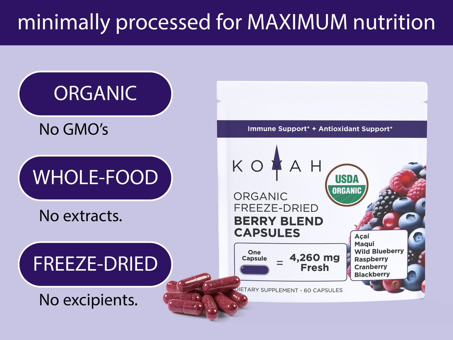 Organic Berry Blend Capsules