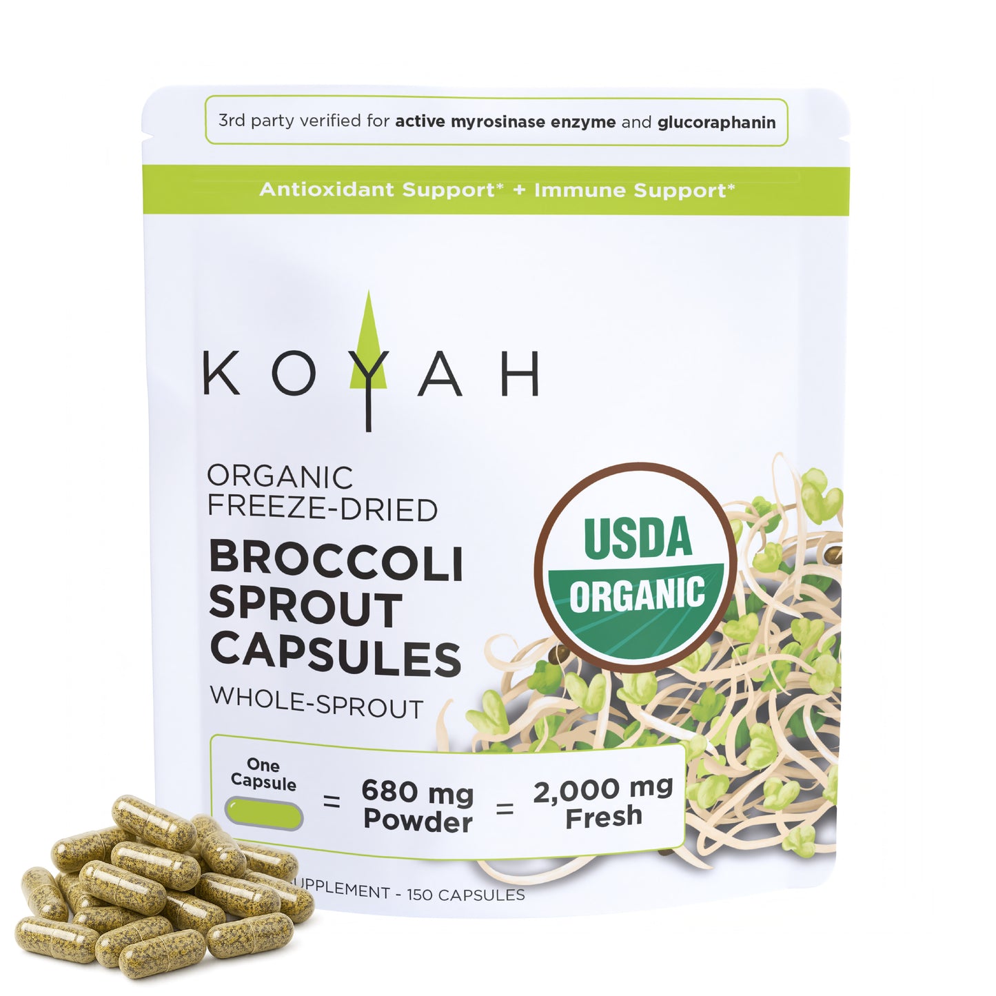 Organic Broccoli Sprout Capsules