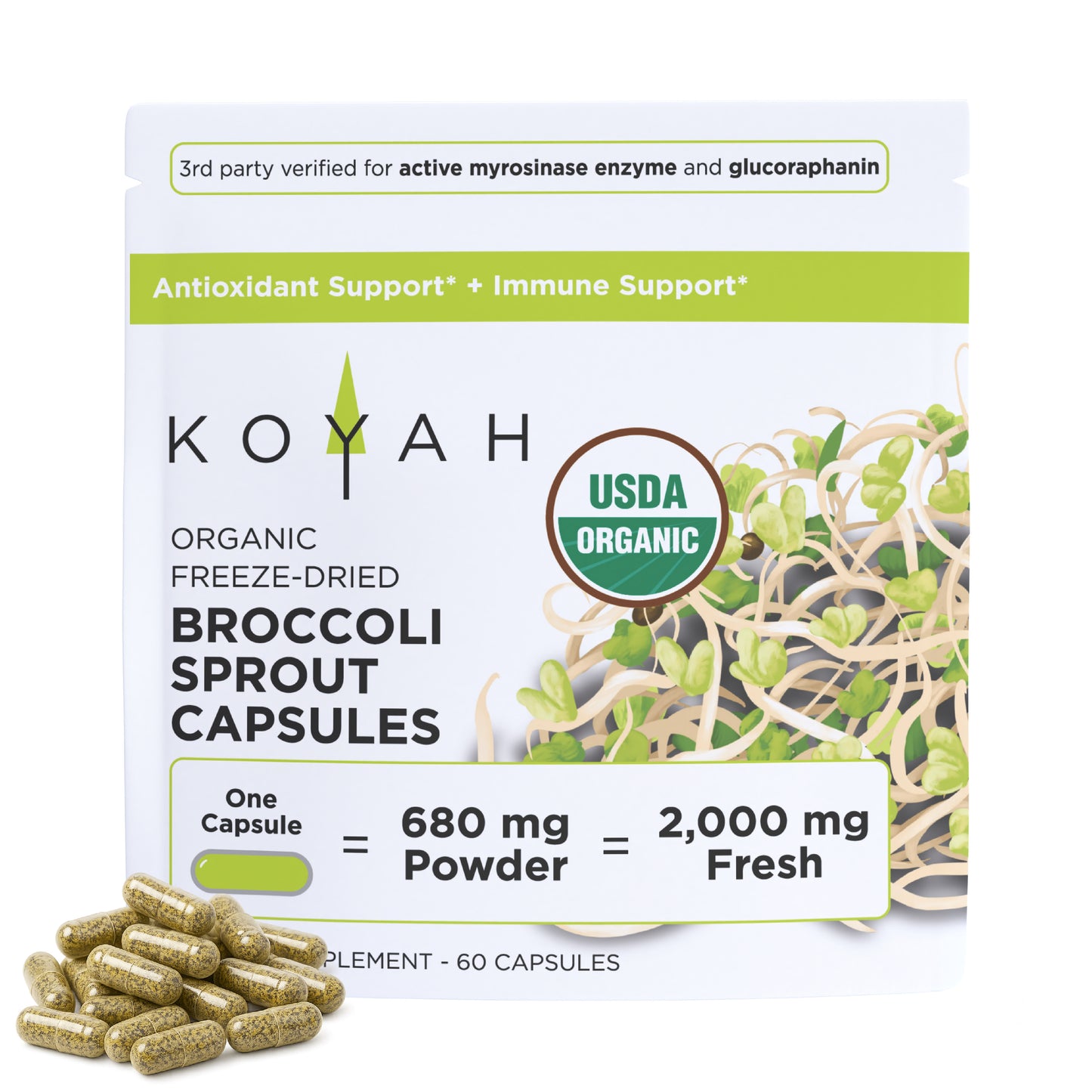 Organic Broccoli Sprout Capsules