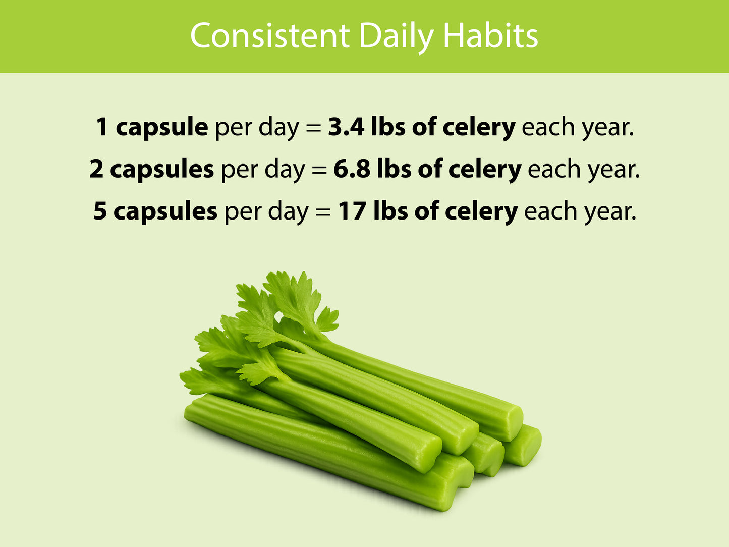 Organic Celery Capsules