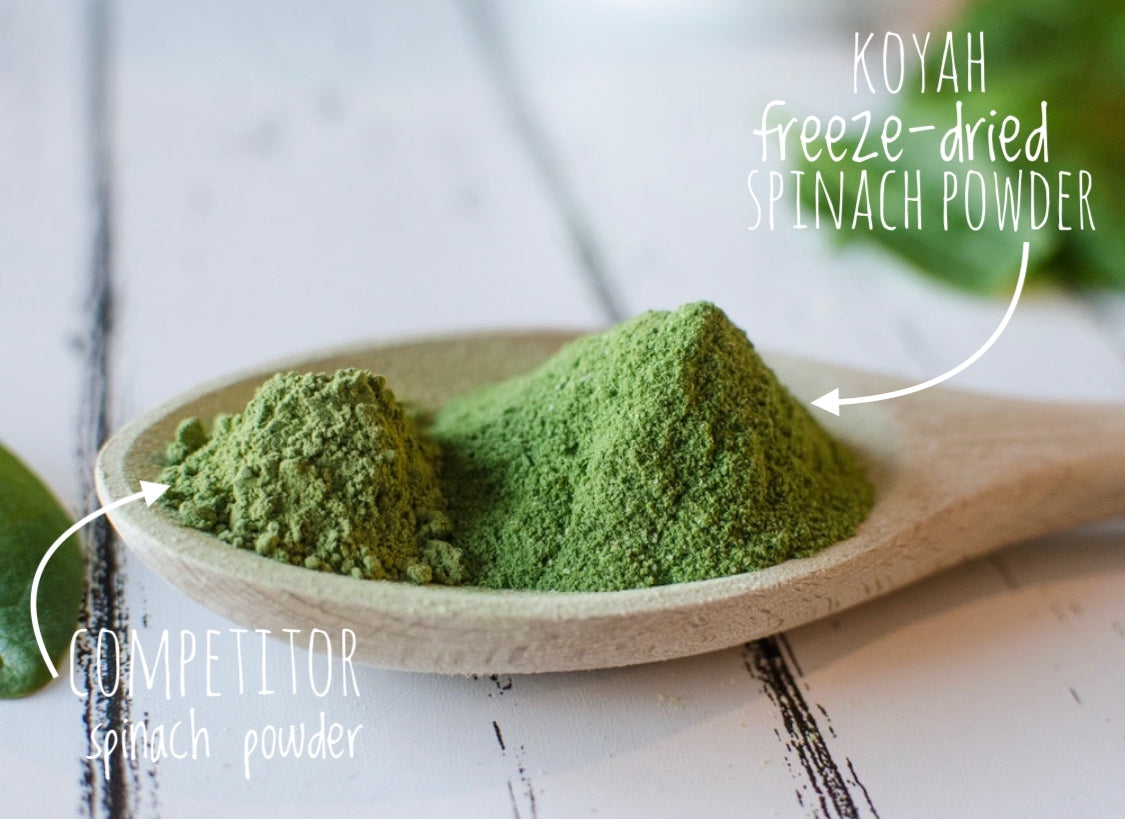 KOYAH spinach powder vs competitor spinach powder