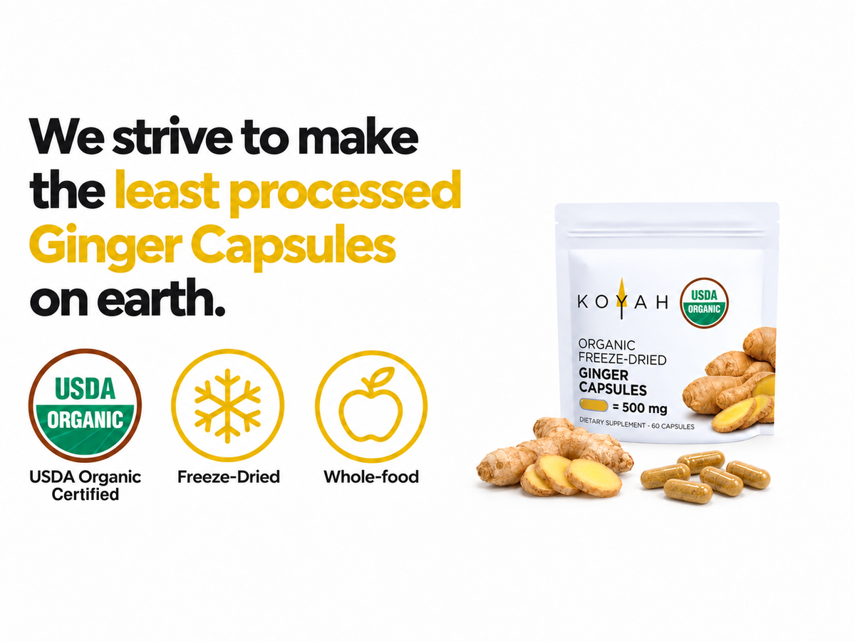 Ginger Capsules: Least Processed