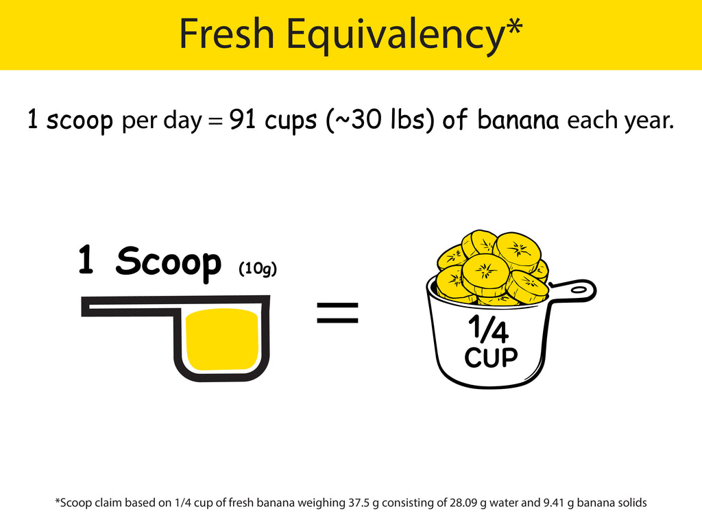 Organic Banana Powder