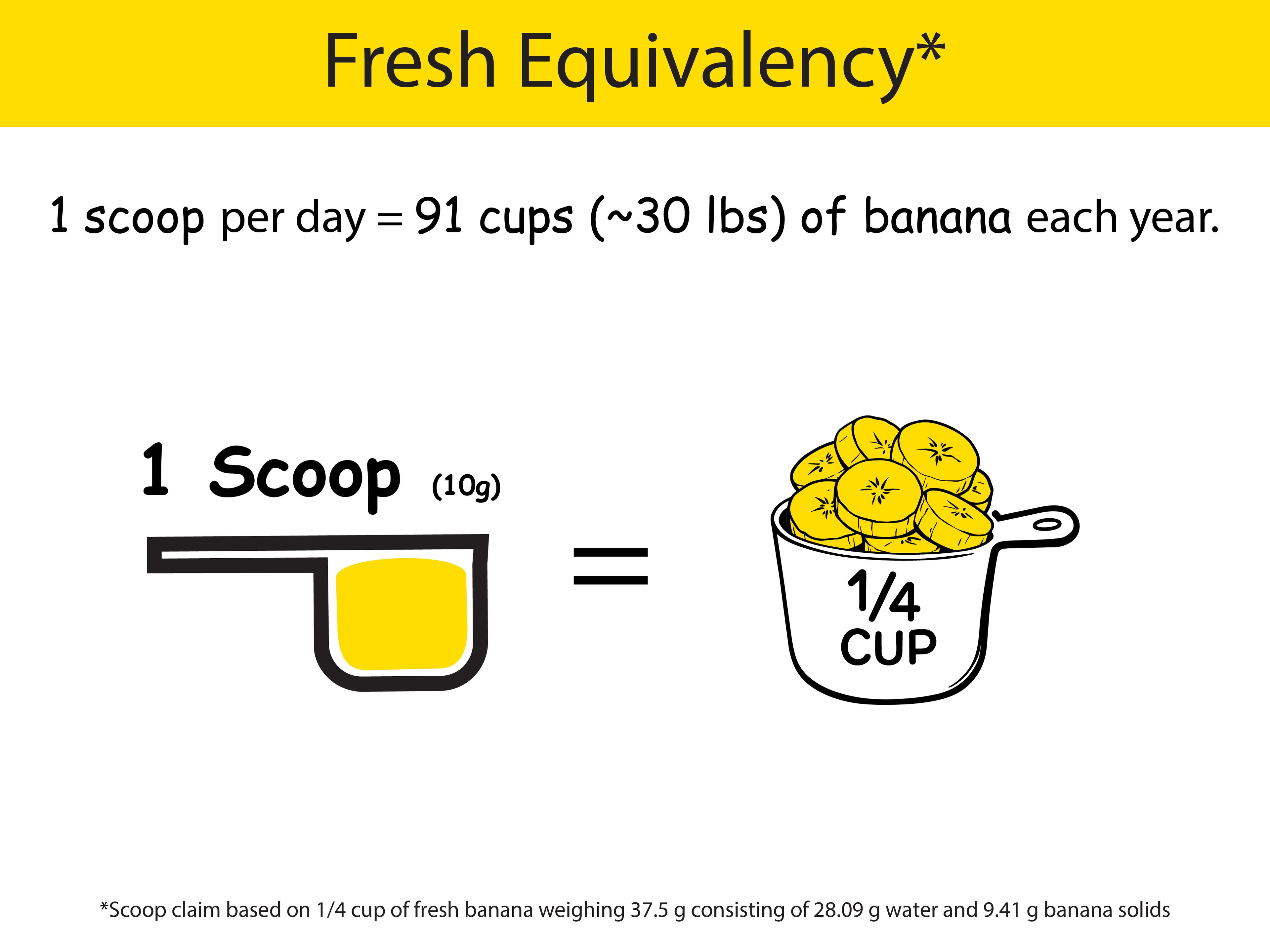 Organic Banana Powder