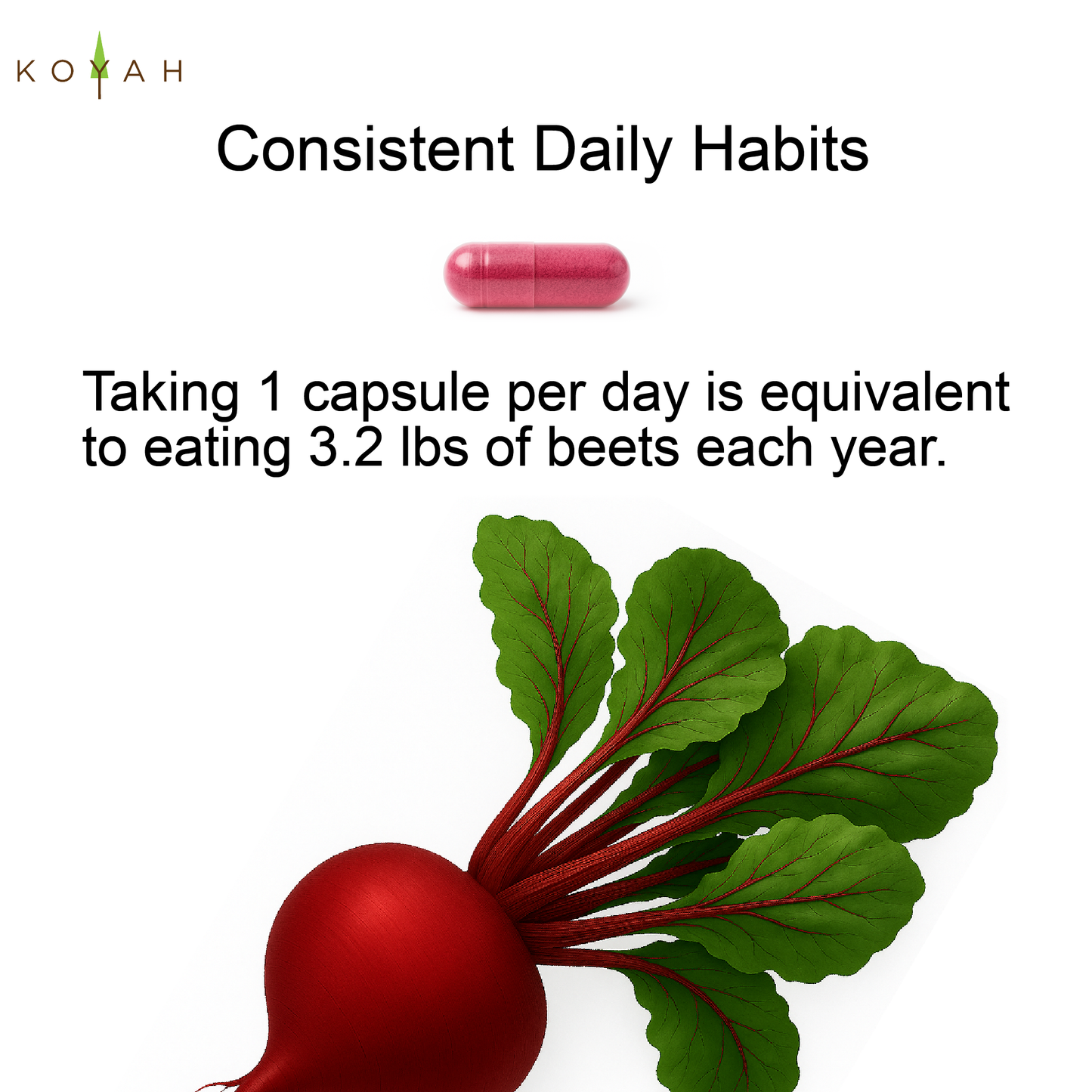 Organic Beet Capsules