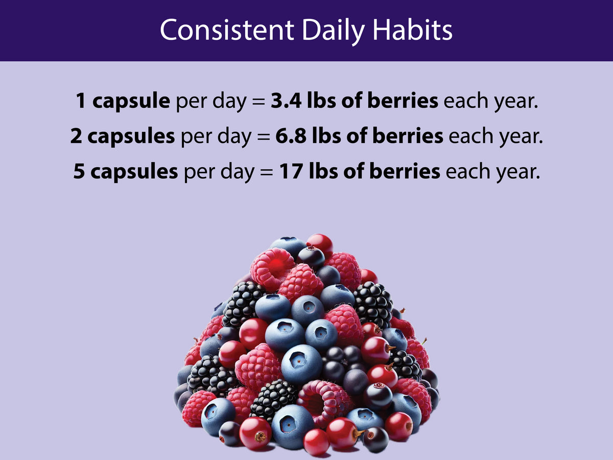 Organic Berry Blend Capsules