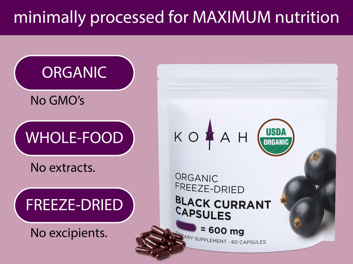 Organic Black Currant Capsules