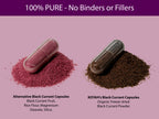 Organic Black Currant Capsules