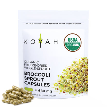 Organic Broccoli Sprout Capsules