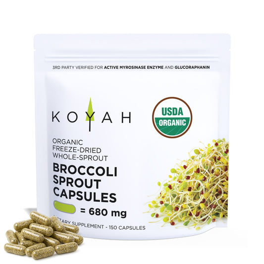 Organic Broccoli Sprout Capsules