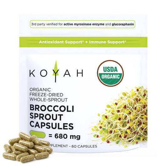 Organic Broccoli Sprout Capsules