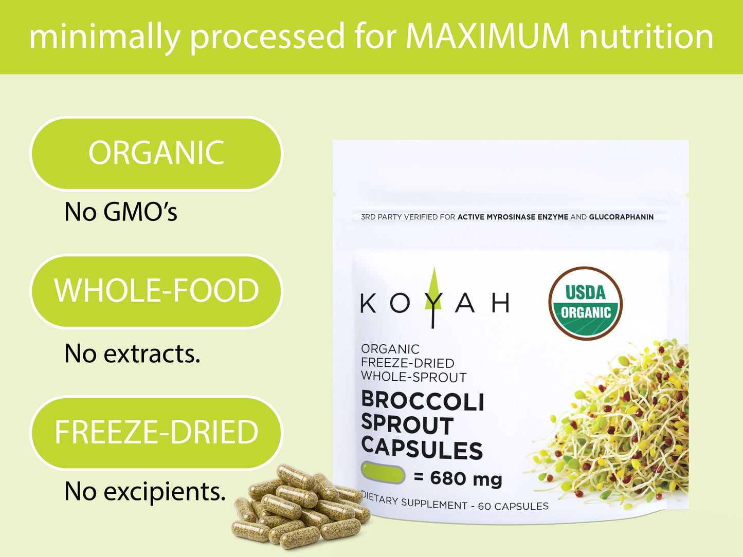 Organic Broccoli Sprout Capsules
