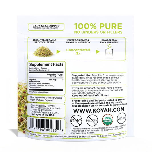 Organic Broccoli Sprout Capsules
