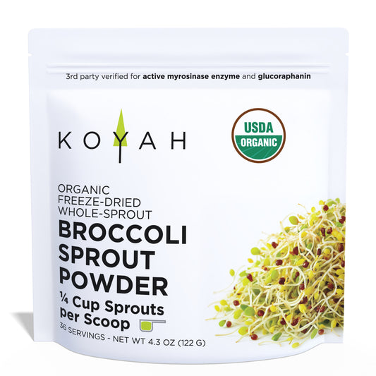 Organic Broccoli Sprout Powder