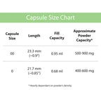 Capsule size chart — Size 00 and Size 0 fill capacity