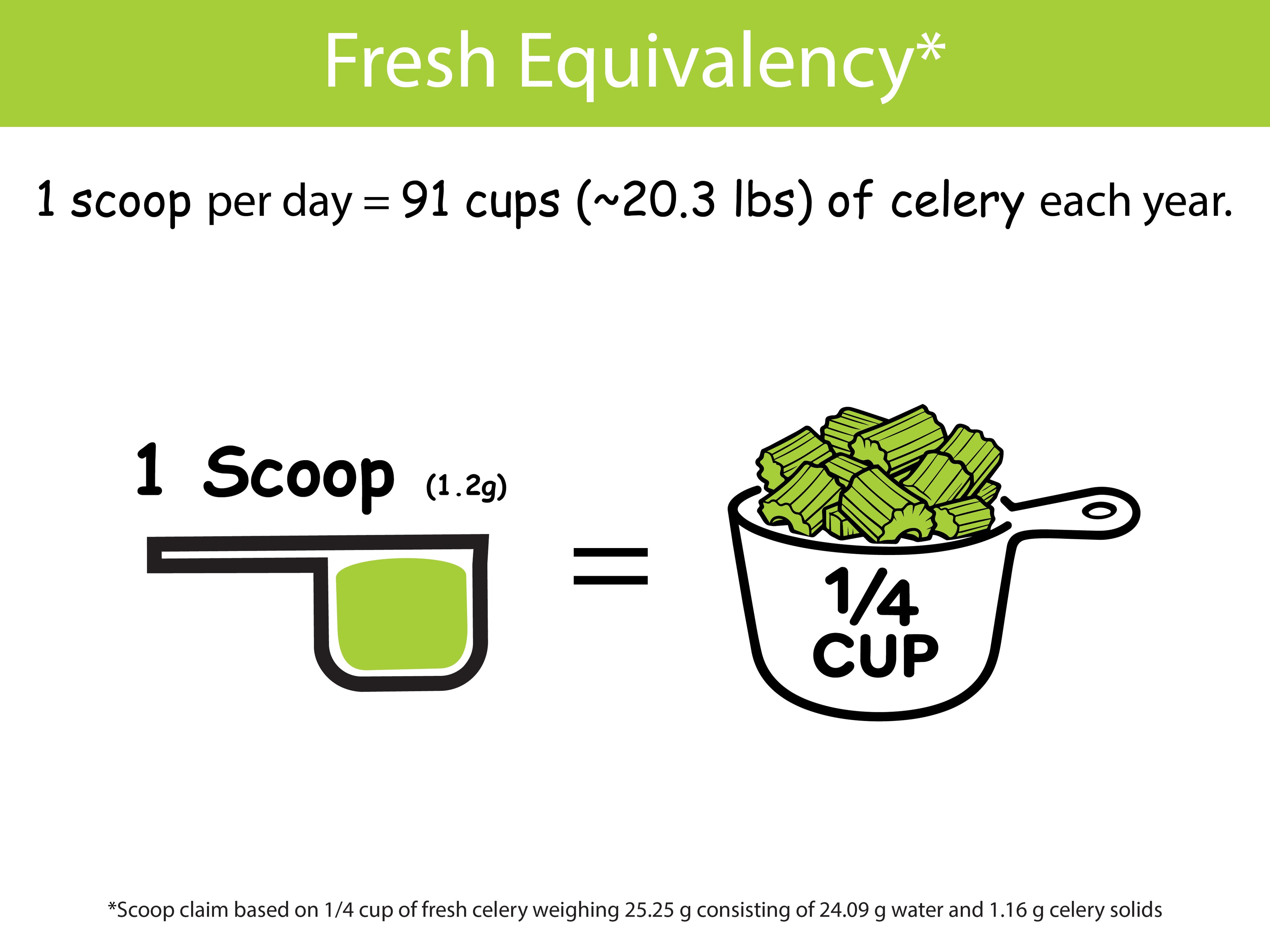 Organic Celery Powder