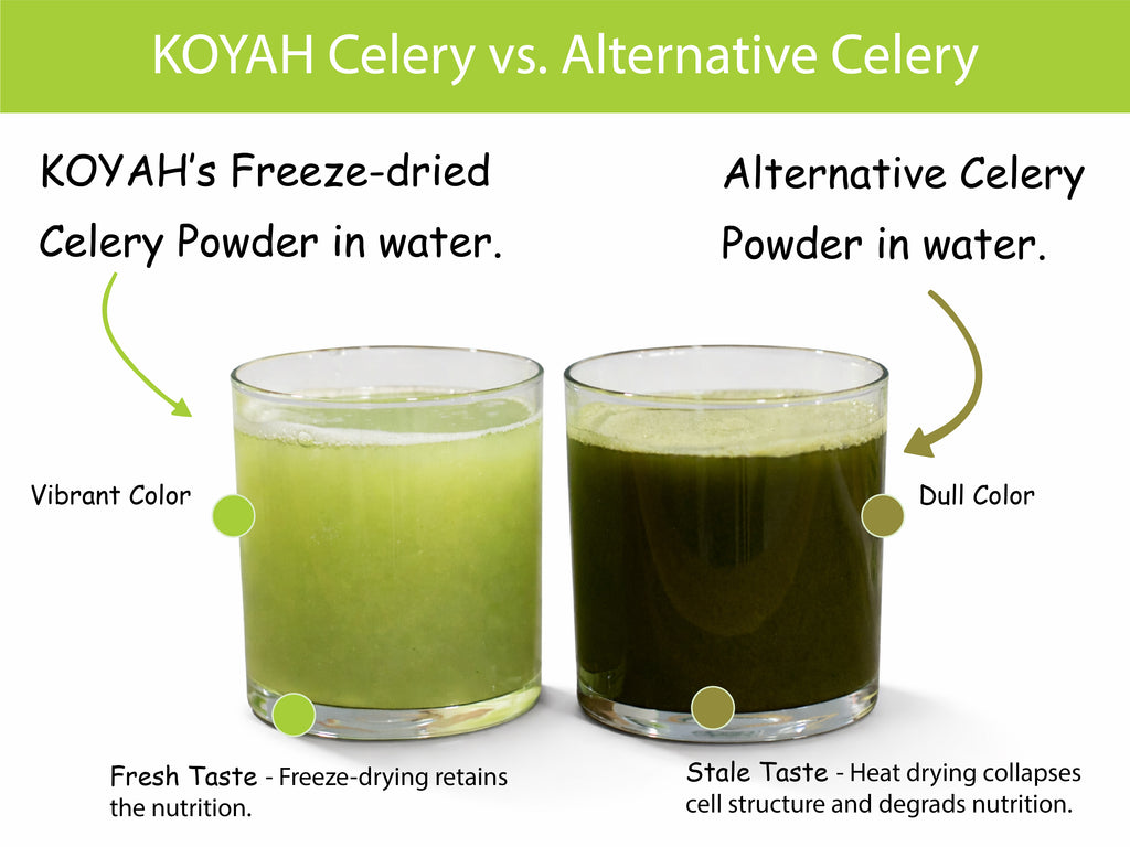 Organic Celery Powder