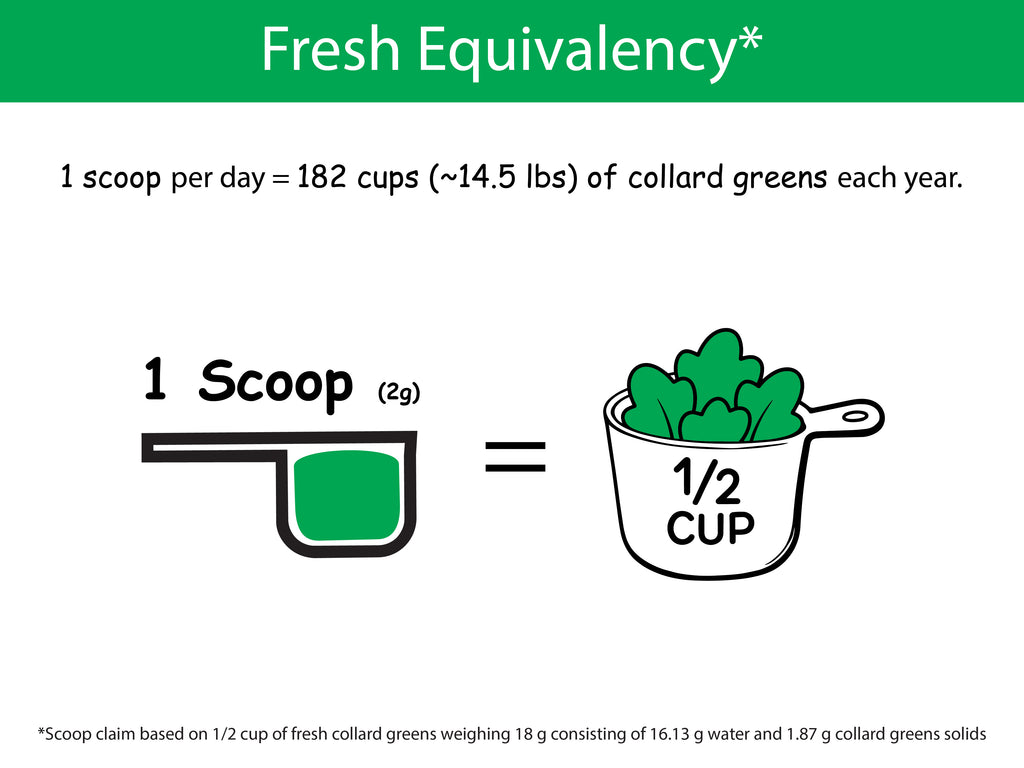 Organic Collard Greens Powder