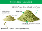 Organic Collard Greens Powder