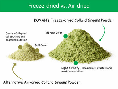 Organic Collard Greens Powder