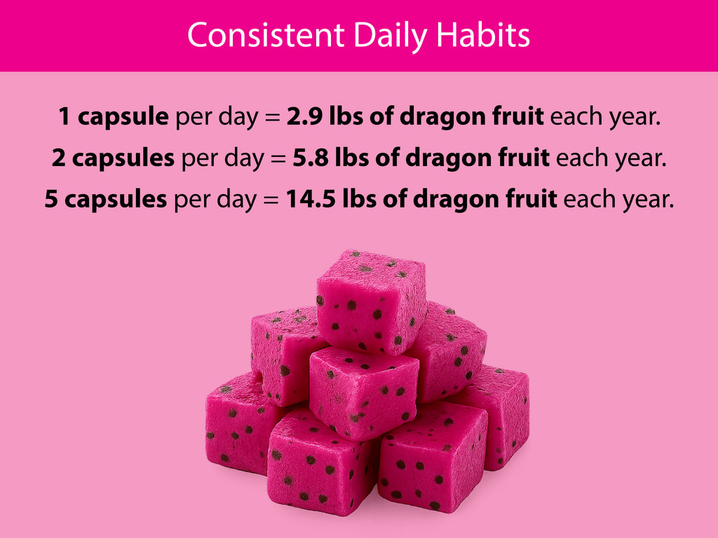 Organic Dragon Fruit Capsules