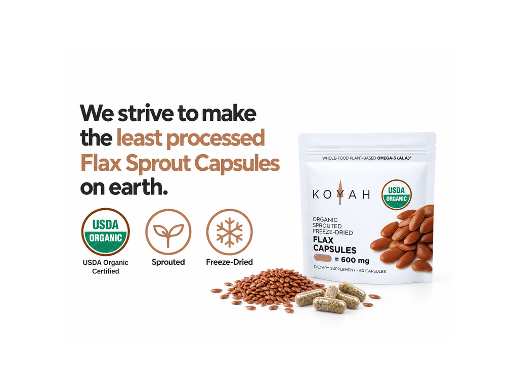 KOYAH Organic Sprouted Flax Capsules pouch with loose flax seeds and capsules, and USDA Organic, sprouted and freeze-dried icons: the least processed flax seed capsules on earth
