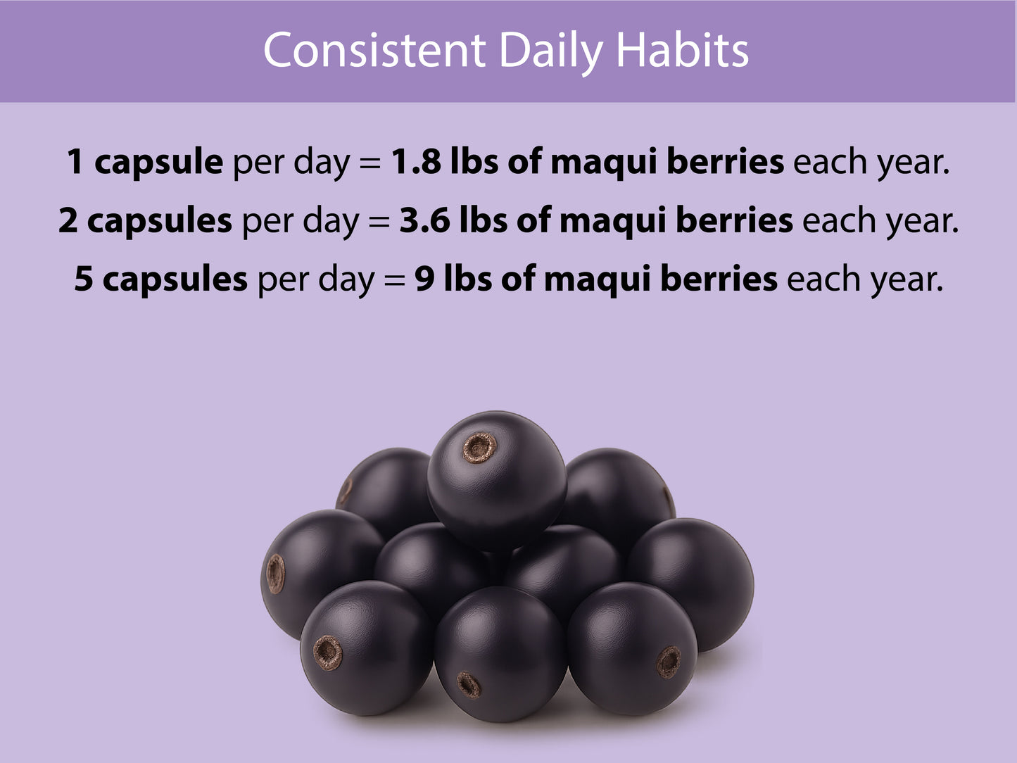 Organic Maqui Berry Capsules