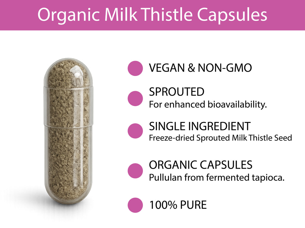 Organic Milk Thistle Capsules