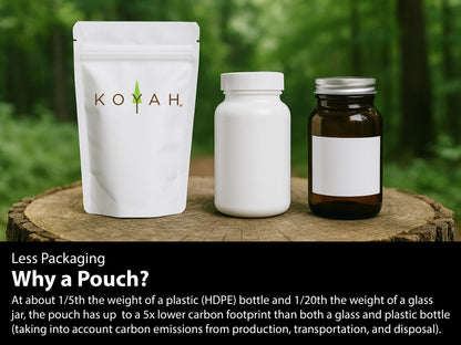 Organic Strawberry Powder