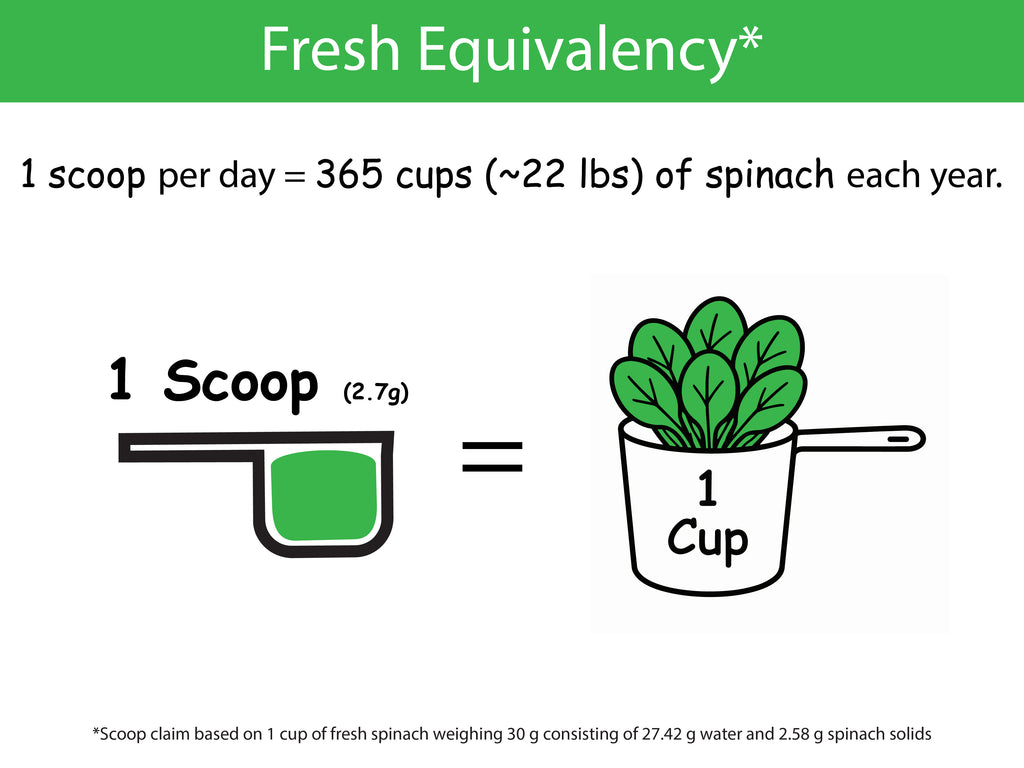Organic Spinach Powder