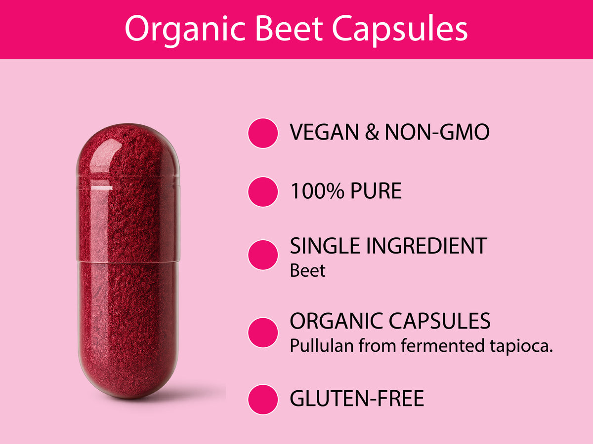KOYAH Organic Beet Capsules ingredient and product facts infographic