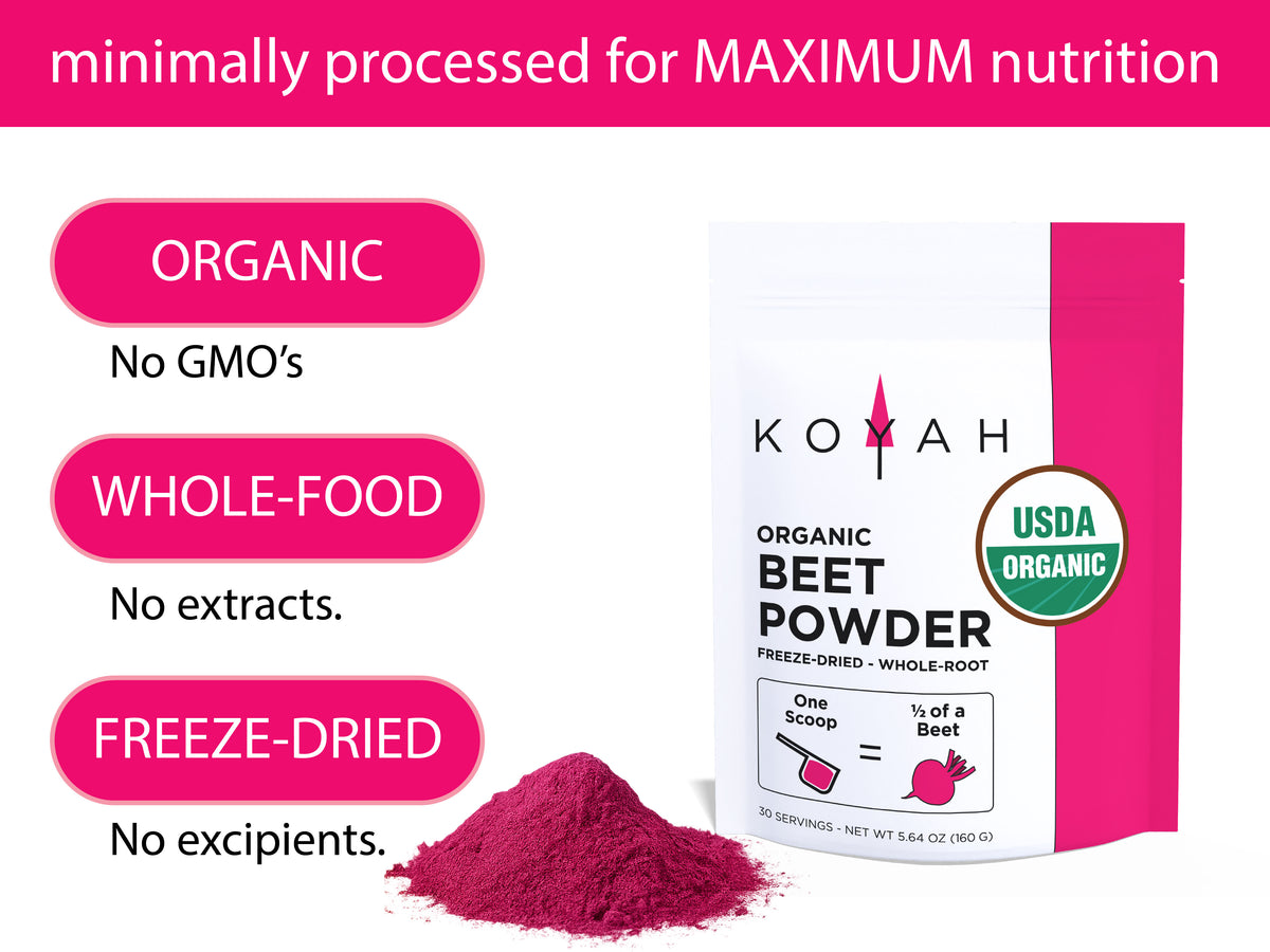 KOYAH Organic Beet Powder infographic: organic, whole food, freeze-dried