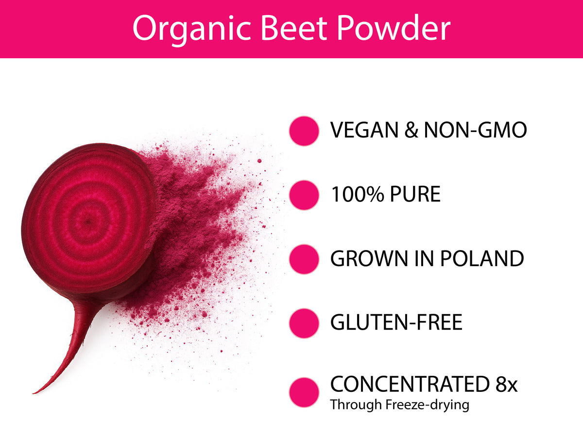 KOYAH Organic Beet Powder ingredient and product facts infographic