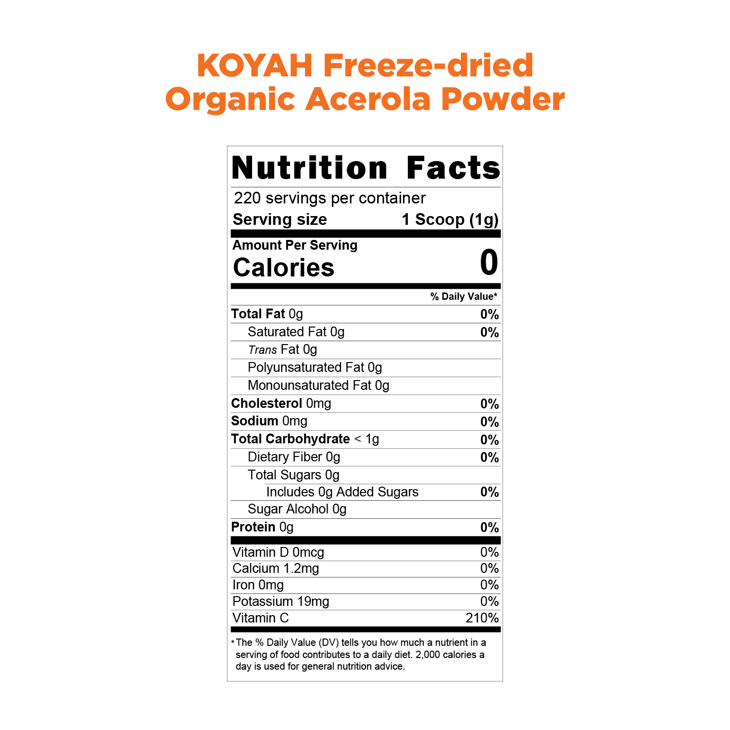 Acerola Powder Nutrition Facts
