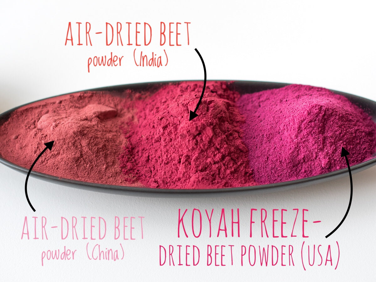 best organic beet powder