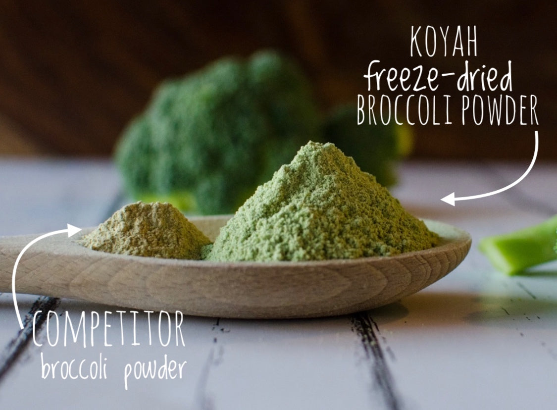 KOYAH broccoli powder vs competitor broccoli powder